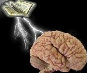 Etiquettes Of Reciting The Quran
